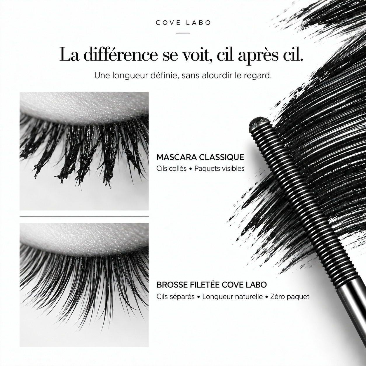 Mascara Tubing : Brosse Ultra-Fine, Cils Fins & Courts